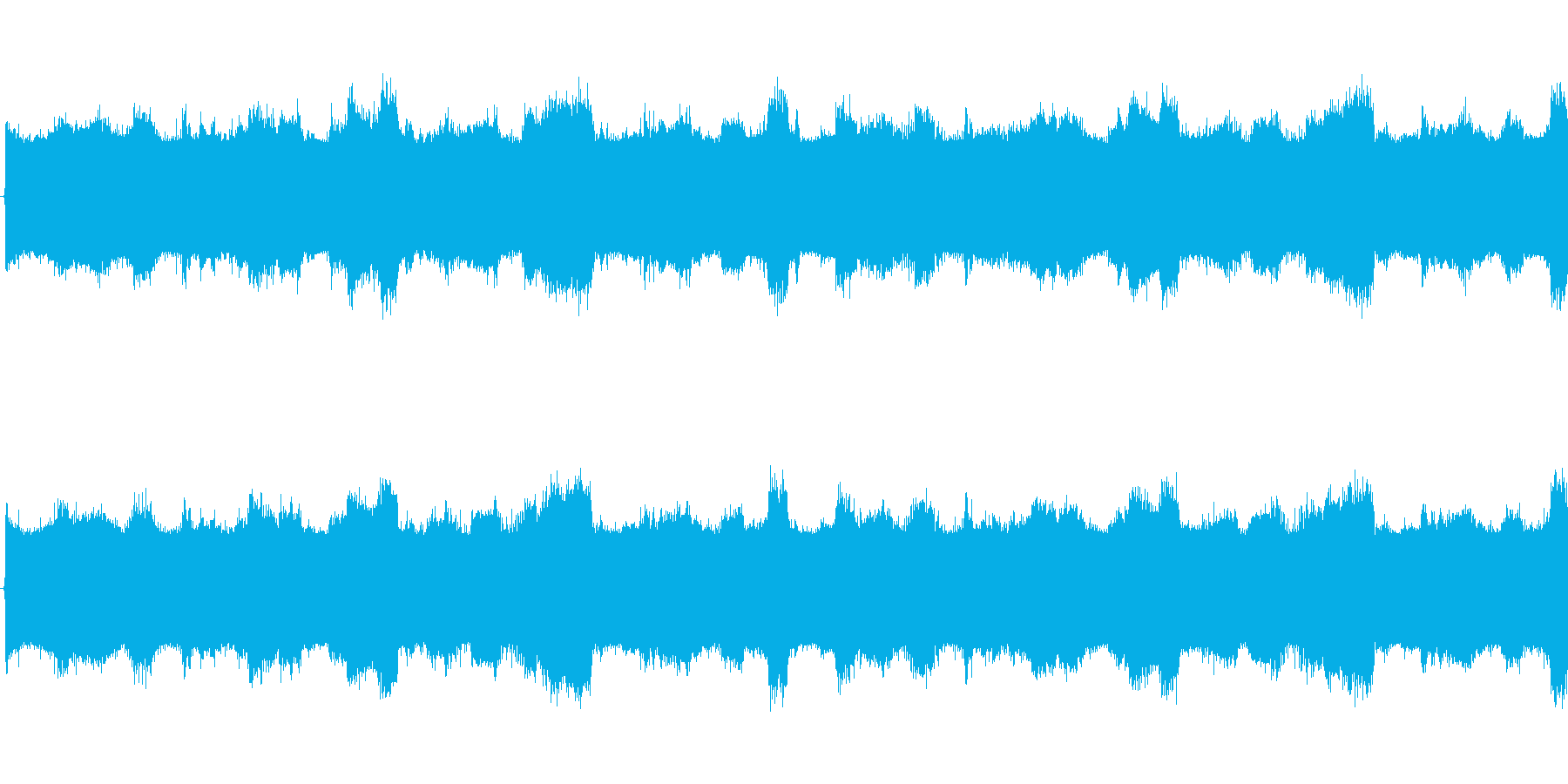 ハードなドラムを基本にした楽曲です。の再生済みの波形