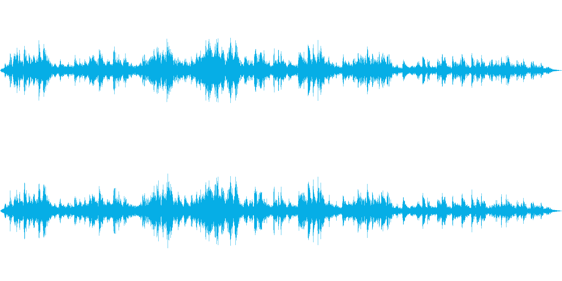 お囃子の音と人のざわざわの再生済みの波形