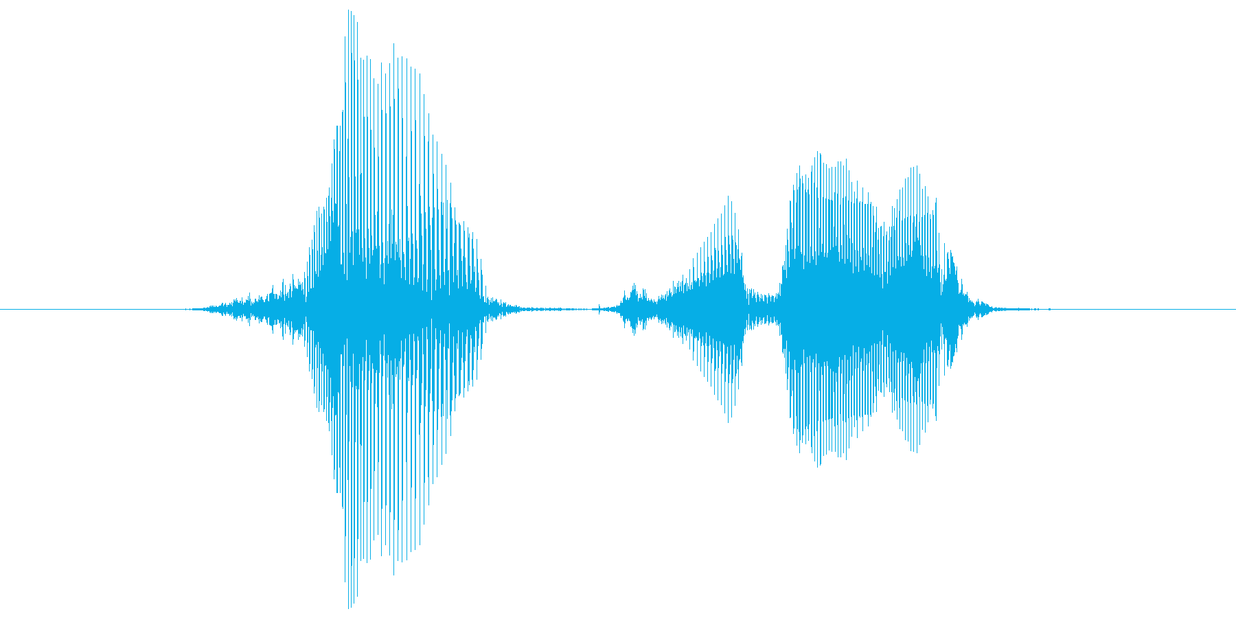 はっずれ!の再生済みの波形