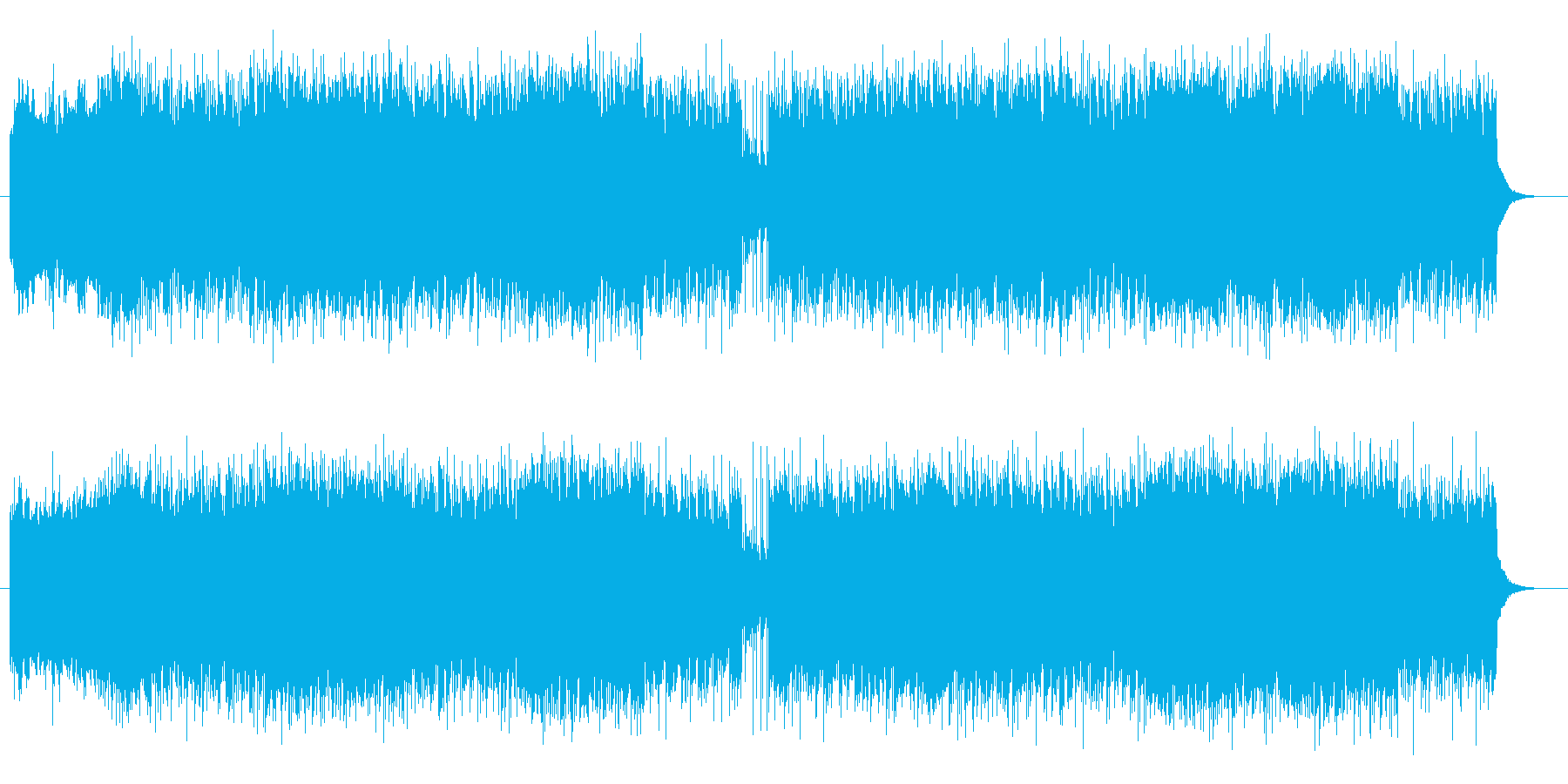 激しく勢いあるギターによるハードロックの再生済みの波形