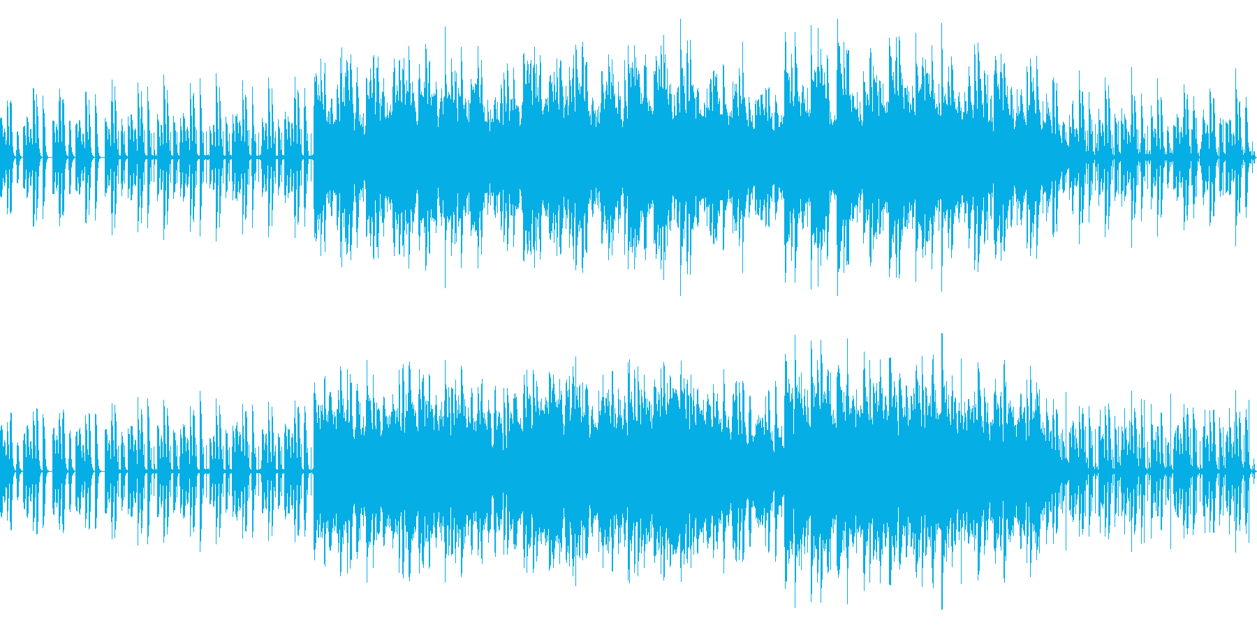 リラックスできるかわいらしい映像音楽の再生済みの波形