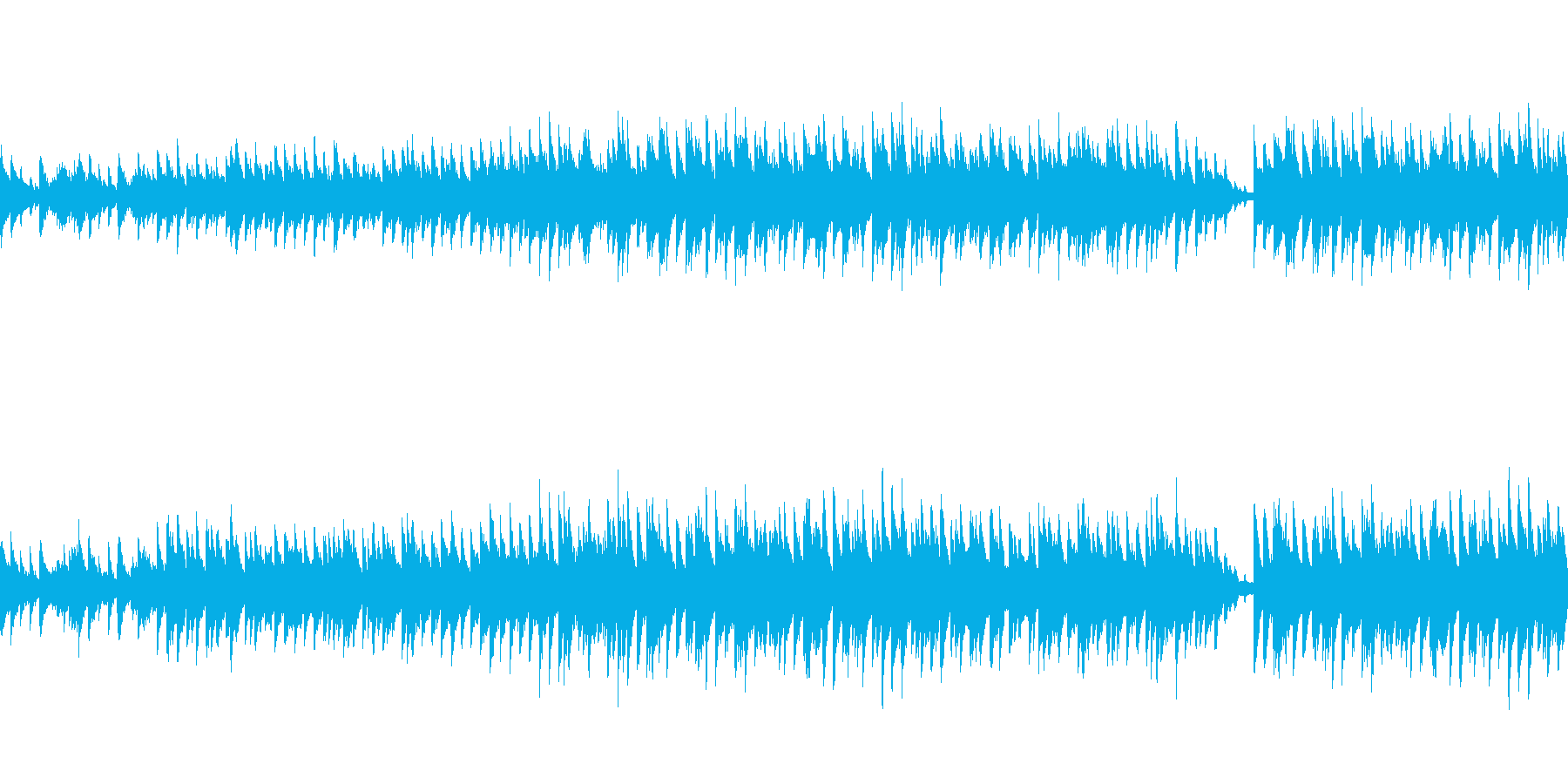 穏やかなピアノ曲3/ループ仕様の再生済みの波形