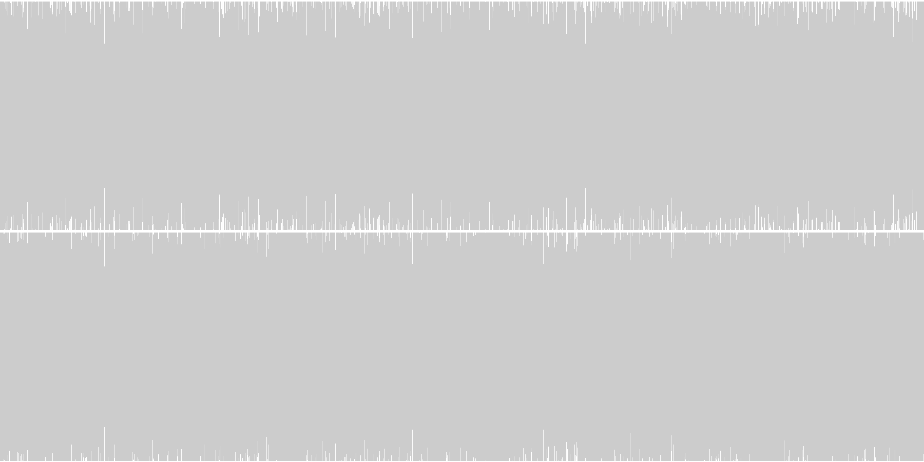 ゲーム トランス 01vエスニック2の未再生の波形