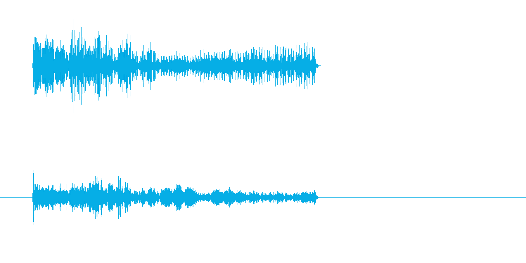 ティリリリリー/オルガン音、死亡、失敗音の再生済みの波形