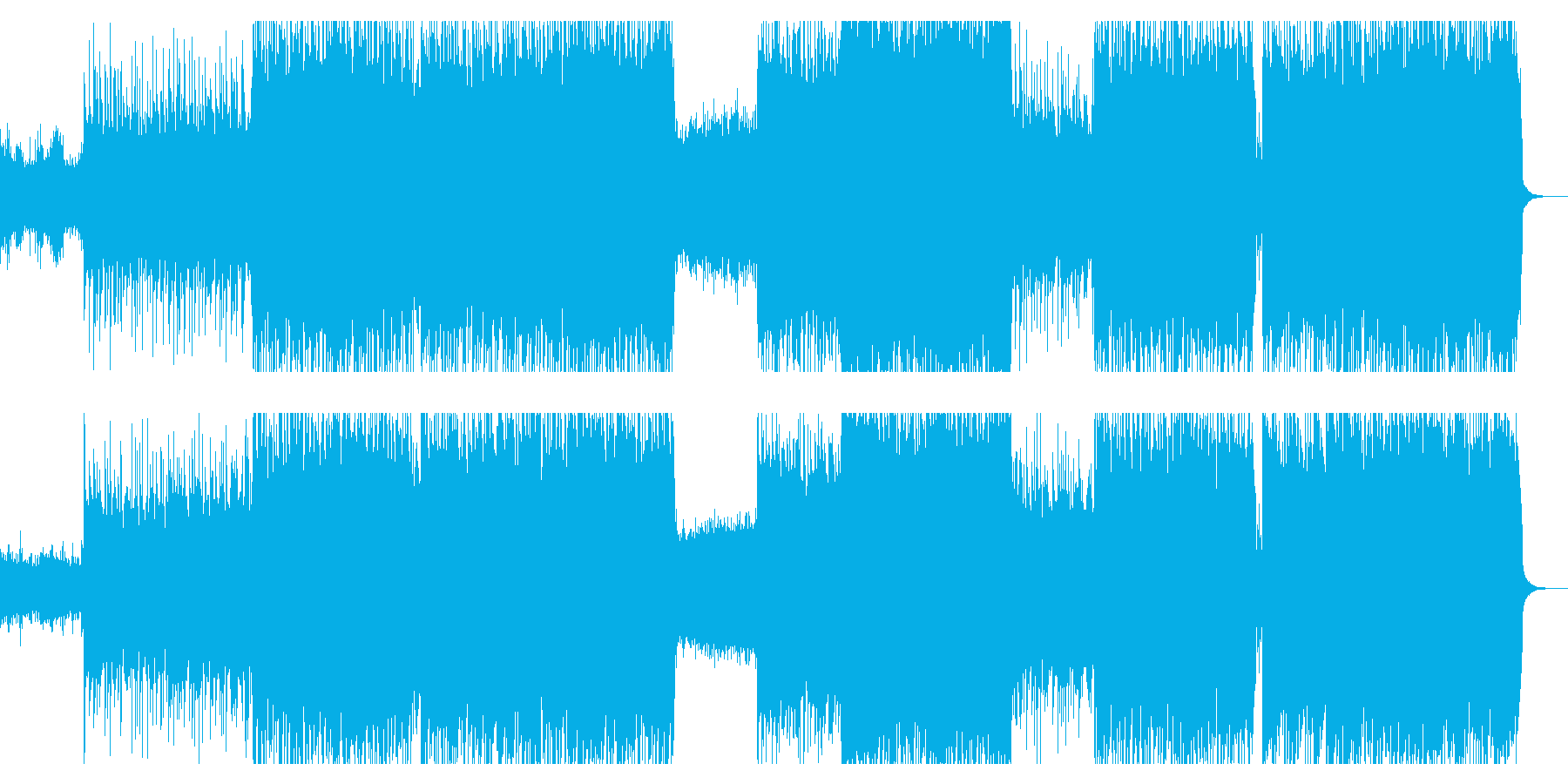 ドラムンベースをミックスしたロックの再生済みの波形
