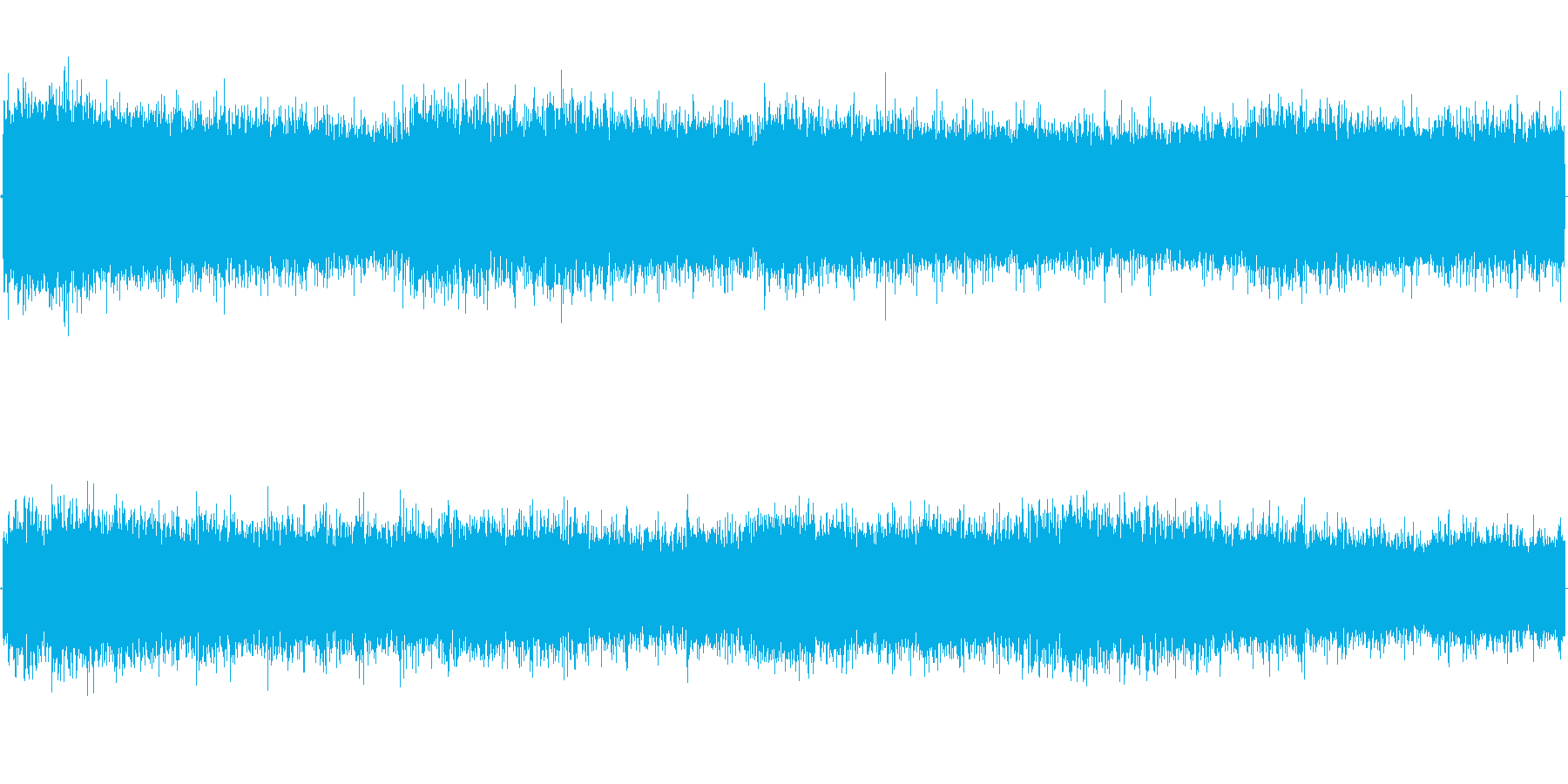 風の強い日を演出するのに調度いい効果音の再生済みの波形