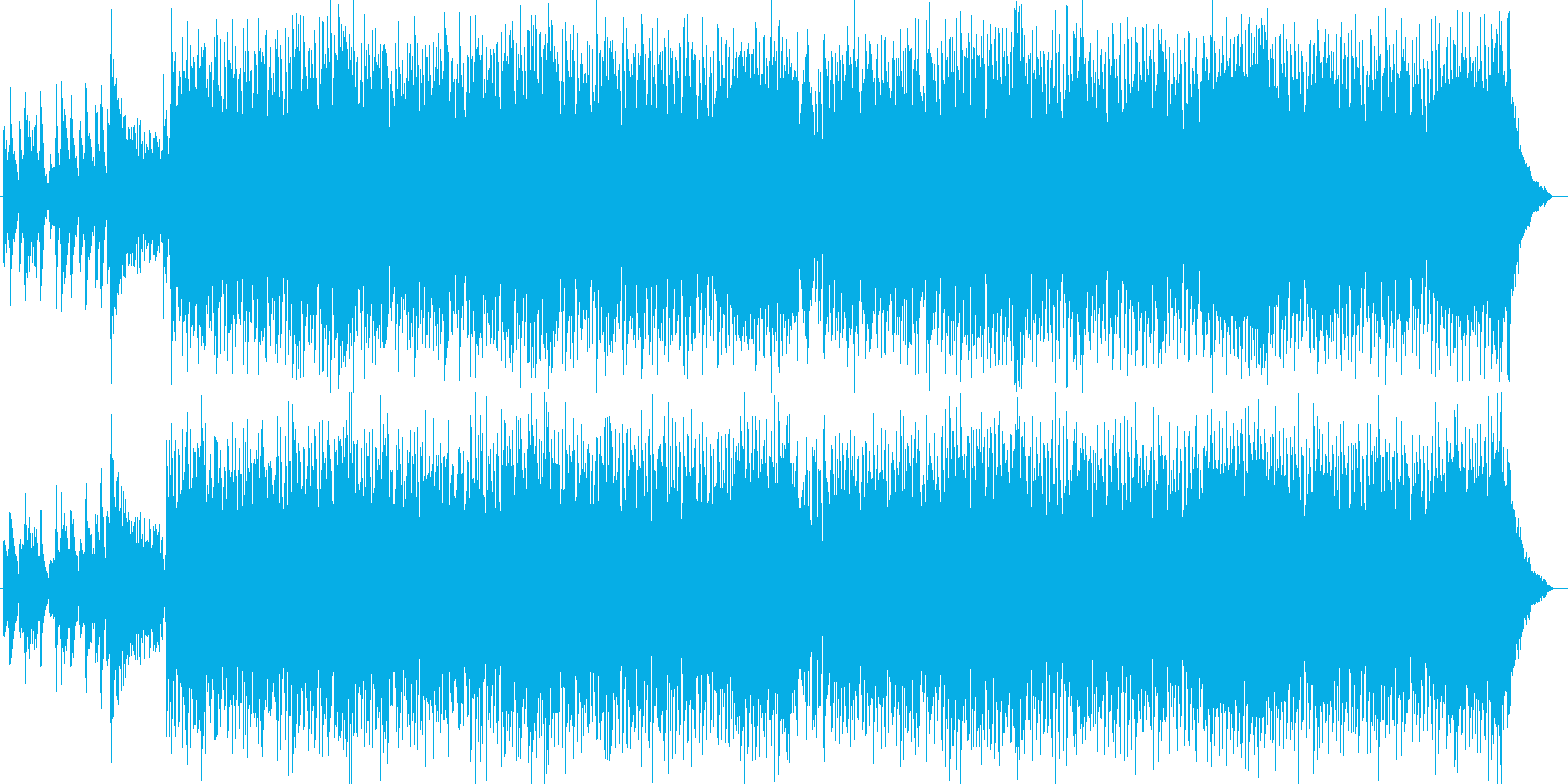 ドラマの展開のようなピアノやシンセの曲の再生済みの波形