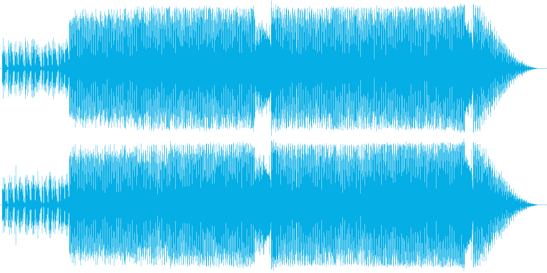 疾走感のあるノリノリテクノ曲の再生済みの波形