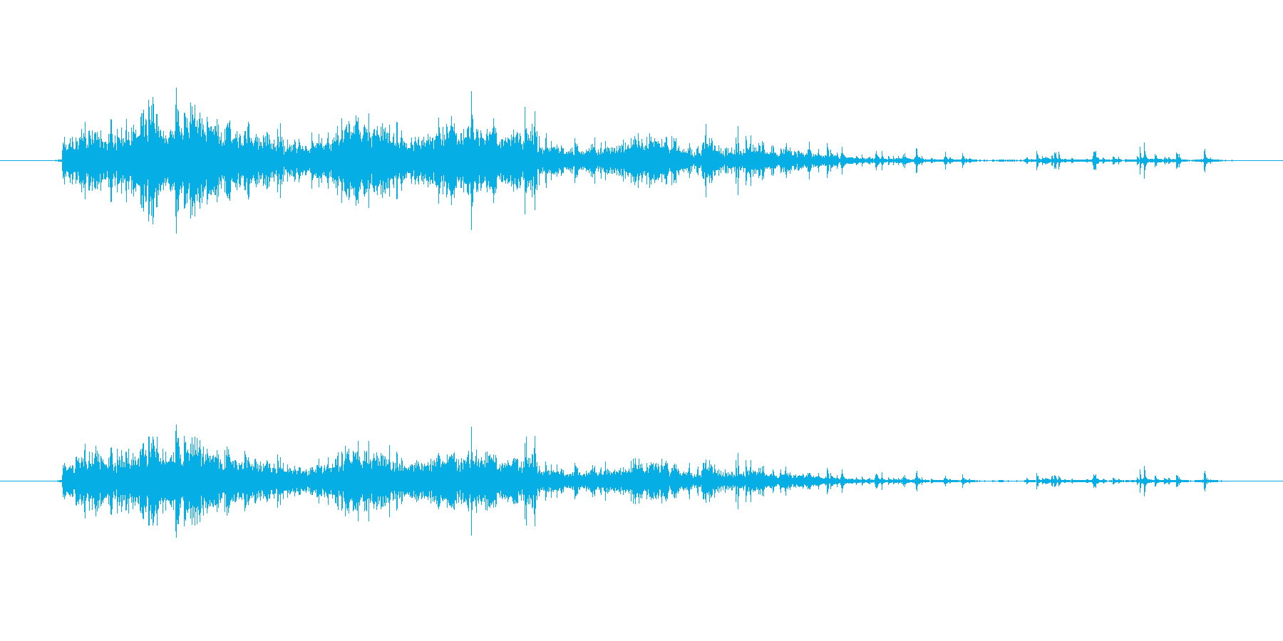 がさっ(ナイロンの袋)の再生済みの波形