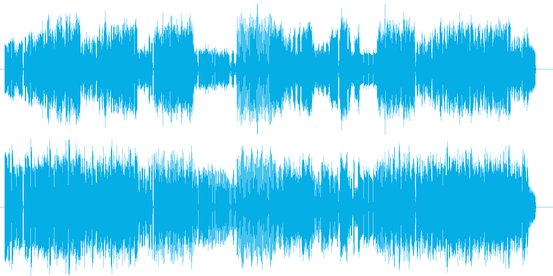 クラシック楽曲です。フルート、オーボエ…の再生済みの波形