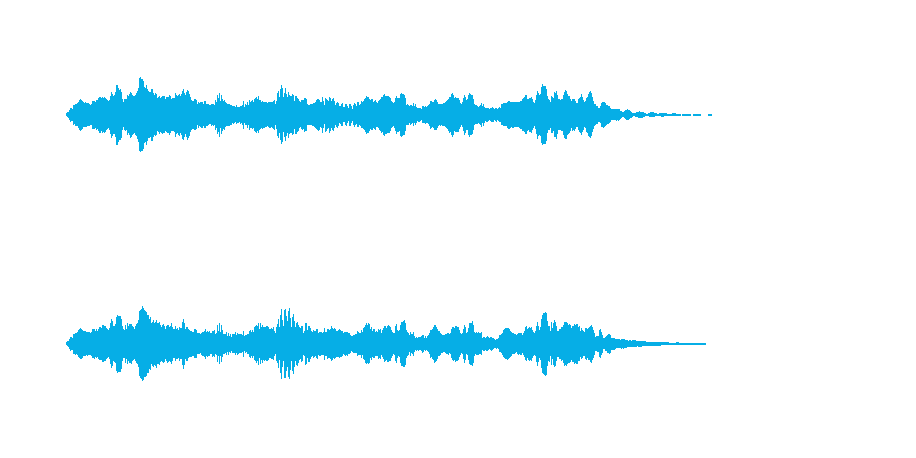 クラシック着信音 著作権フリー音源 音楽素材 Mp3 Wav Audiostock オーディオストック