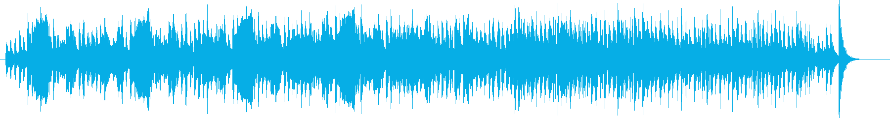 クラシック調金管楽器シンセなどの曲の再生済みの波形