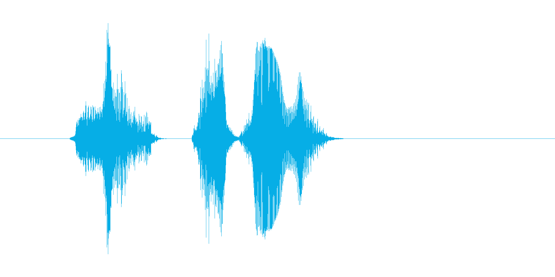 やったぞ!(Type-D)の再生済みの波形