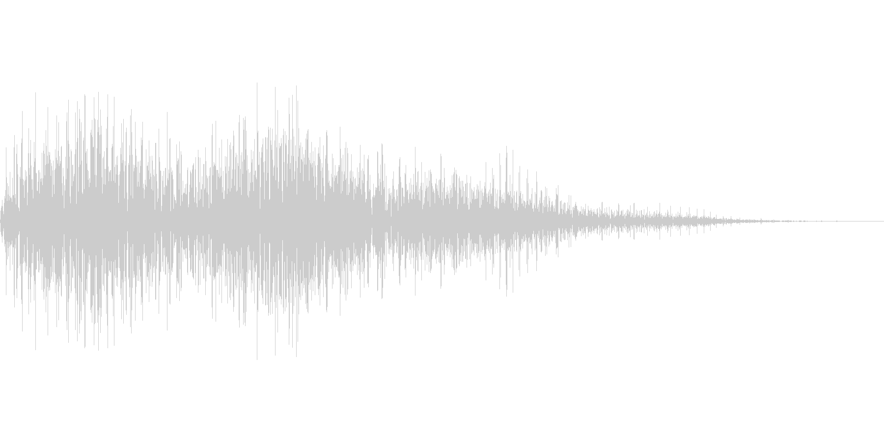 びっくり箱などのモワモワ音の未再生の波形