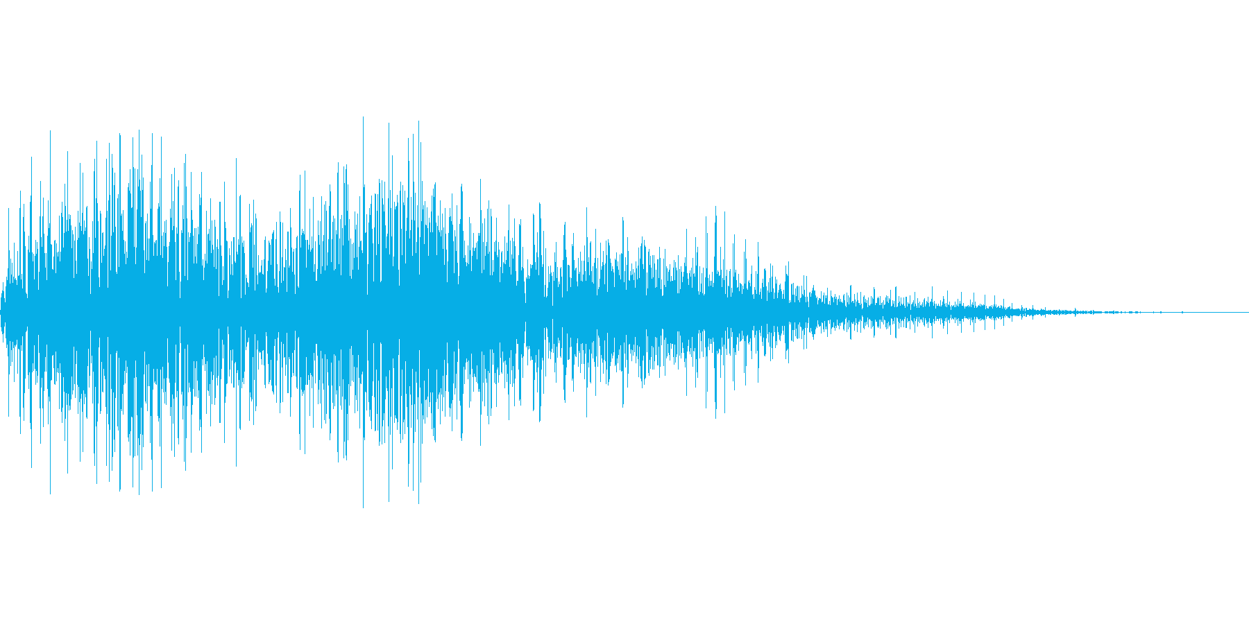 びっくり箱などのモワモワ音の再生済みの波形