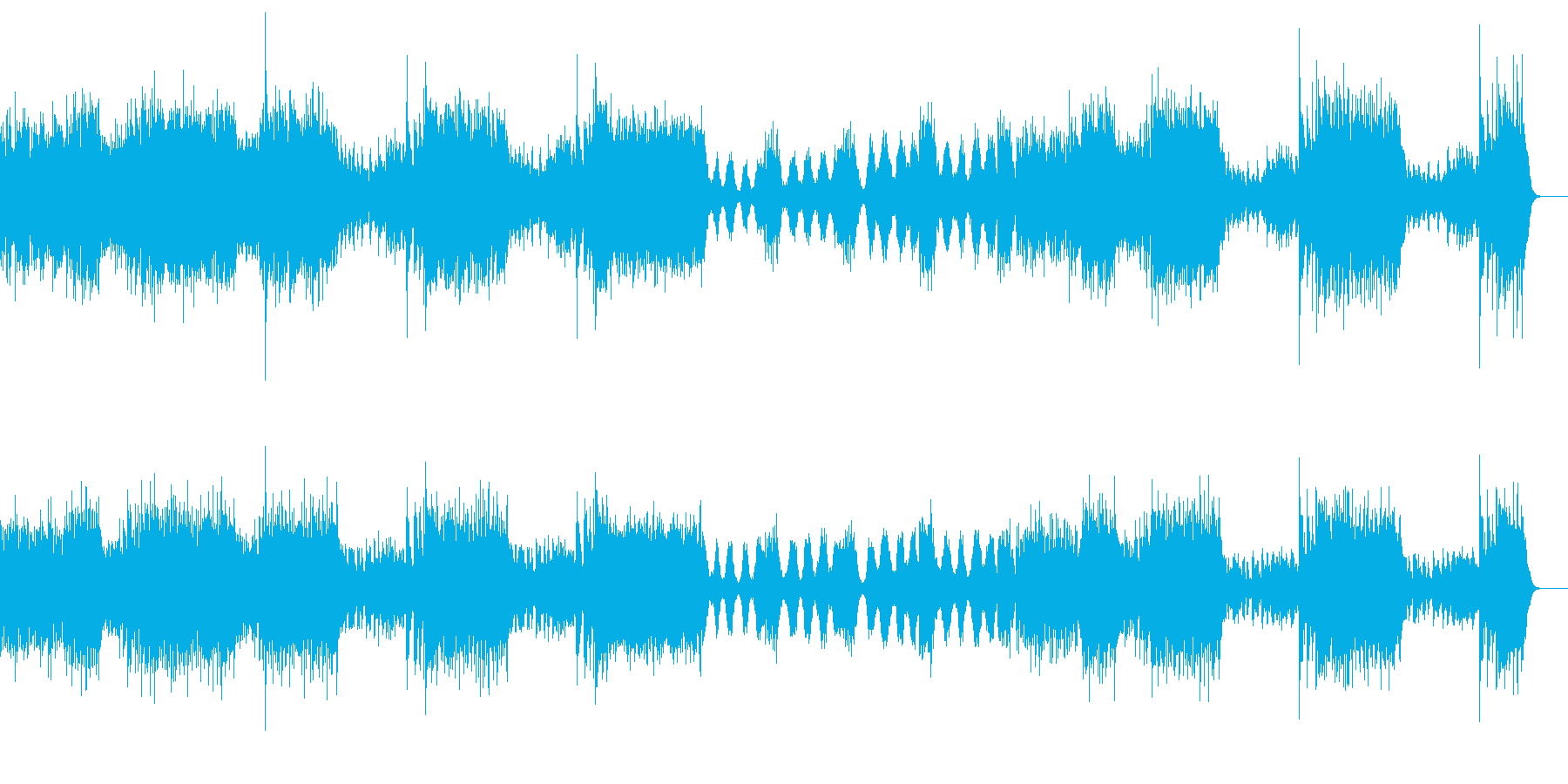 ブラームス作曲 ハンガリー舞曲の再生済みの波形