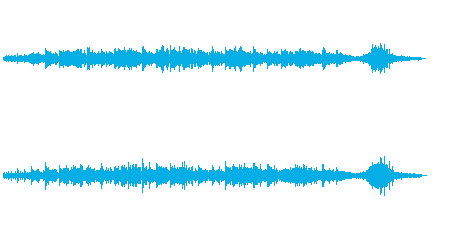 環境音楽(ネイチャー風)の再生済みの波形