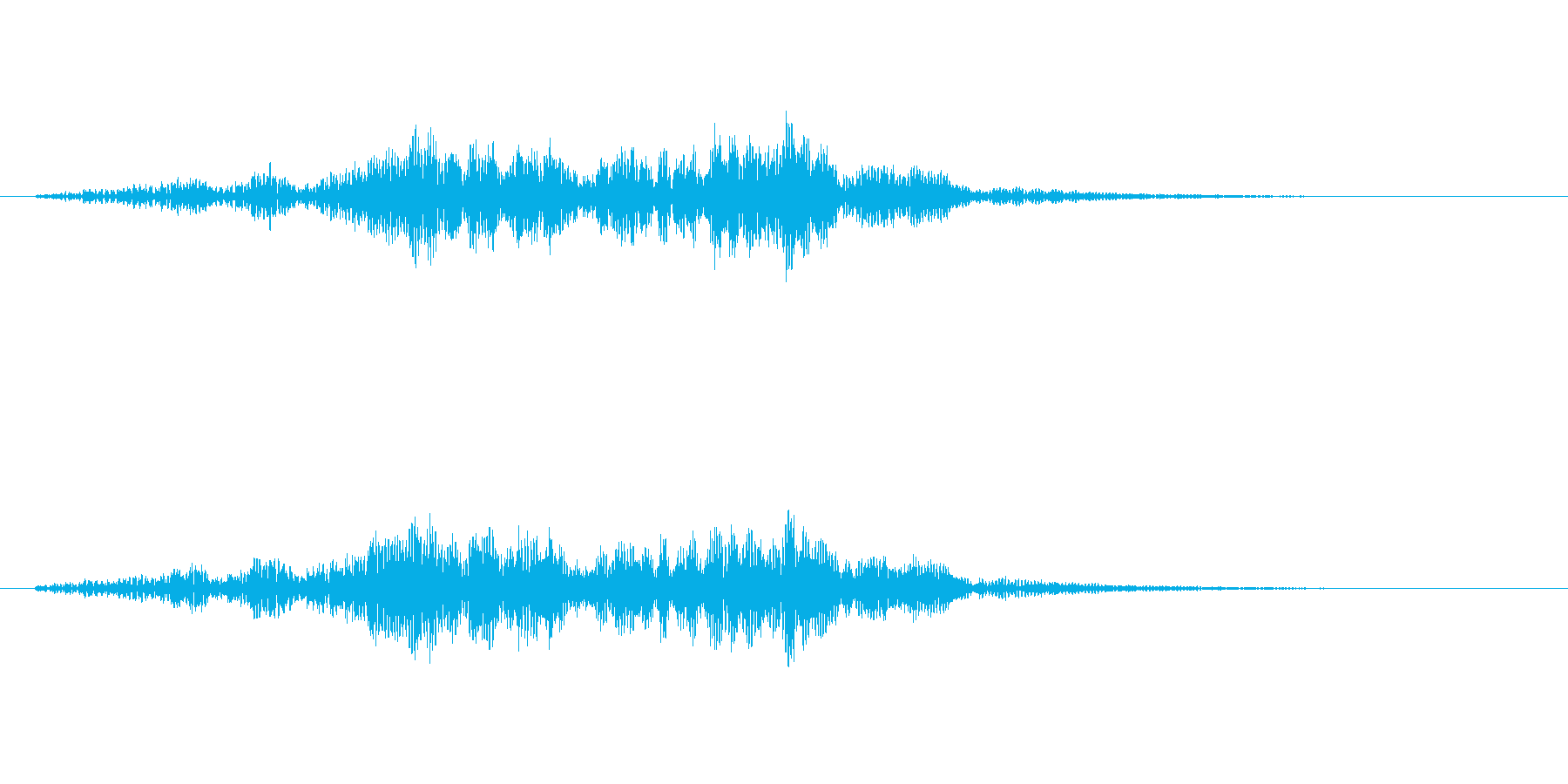 同一音をエフェクト加工したクリック音で…の再生済みの波形