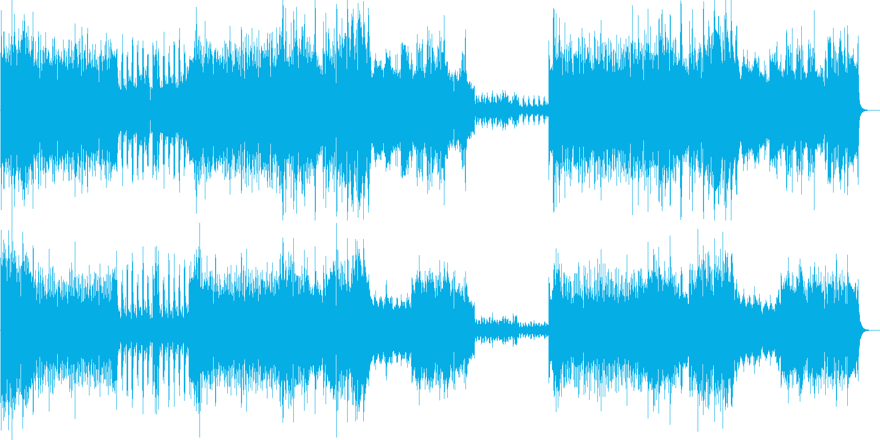 ブラスを使用した、元気で、明るい曲です。の再生済みの波形