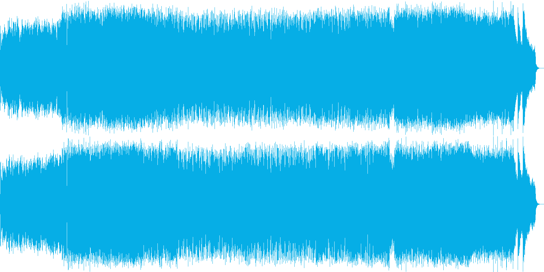 ポップで躍動感のある曲の再生済みの波形