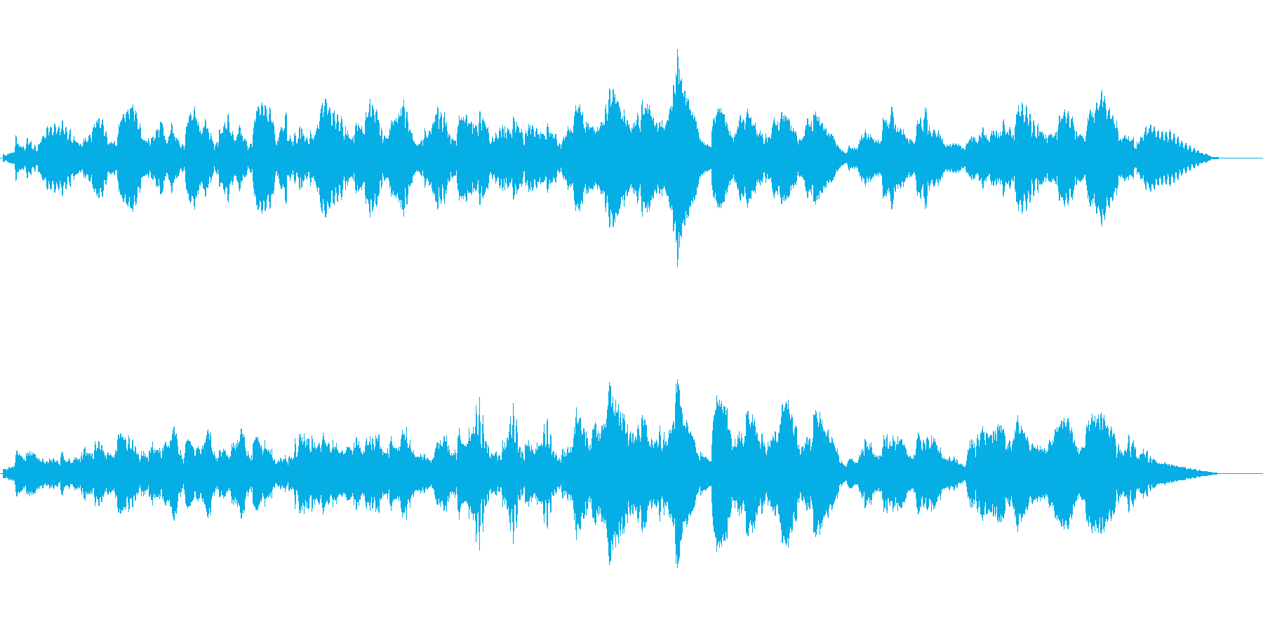 春の息吹やそよ風を連想させるサティの名曲の再生済みの波形