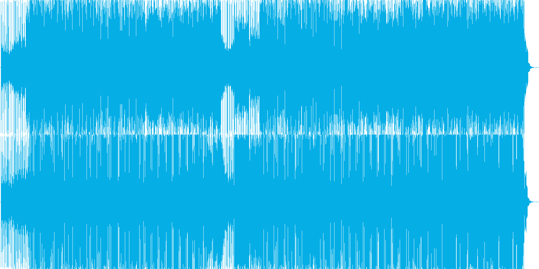 シンセサイザーの音源を中心にうねうね動…の再生済みの波形