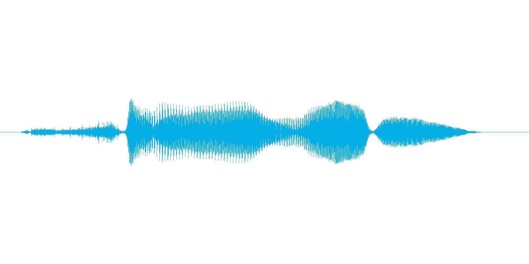 そぉれ!(Type-C)の再生済みの波形