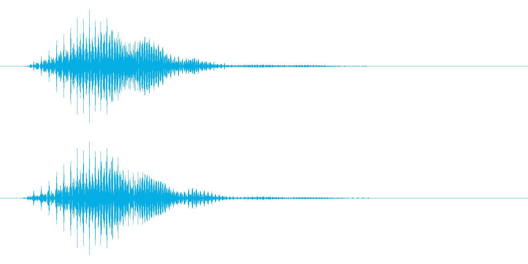 擦れるときにでる鈍い音の再生済みの波形