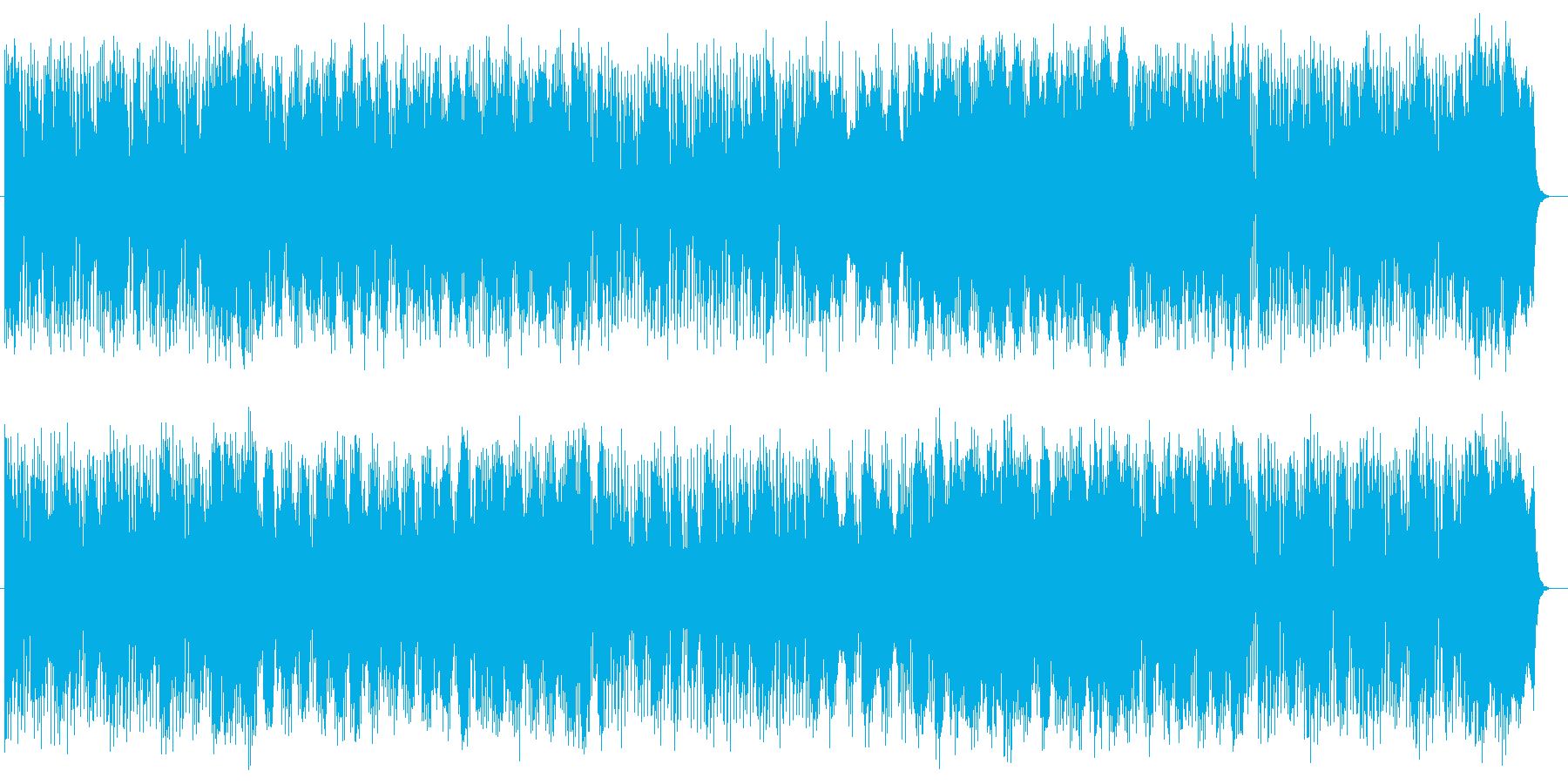 激しく勢いのあるリズムによるポップスの再生済みの波形