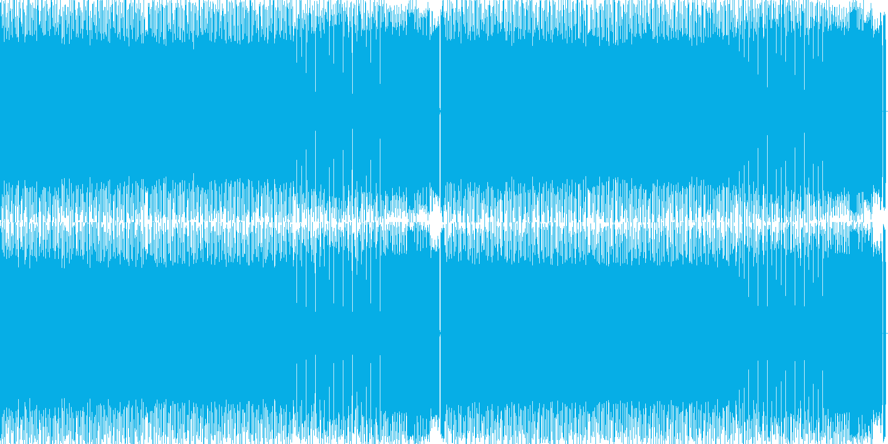 【ゲーム用チップチューンBGM】の再生済みの波形