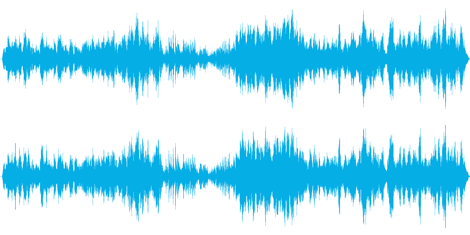 ヴァイオリンとピアノのシンプルな曲ですの再生済みの波形