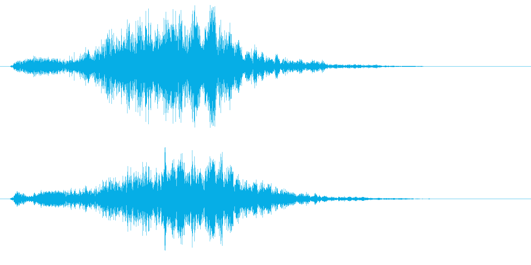 シュウッという陶器のこすれる音の再生済みの波形