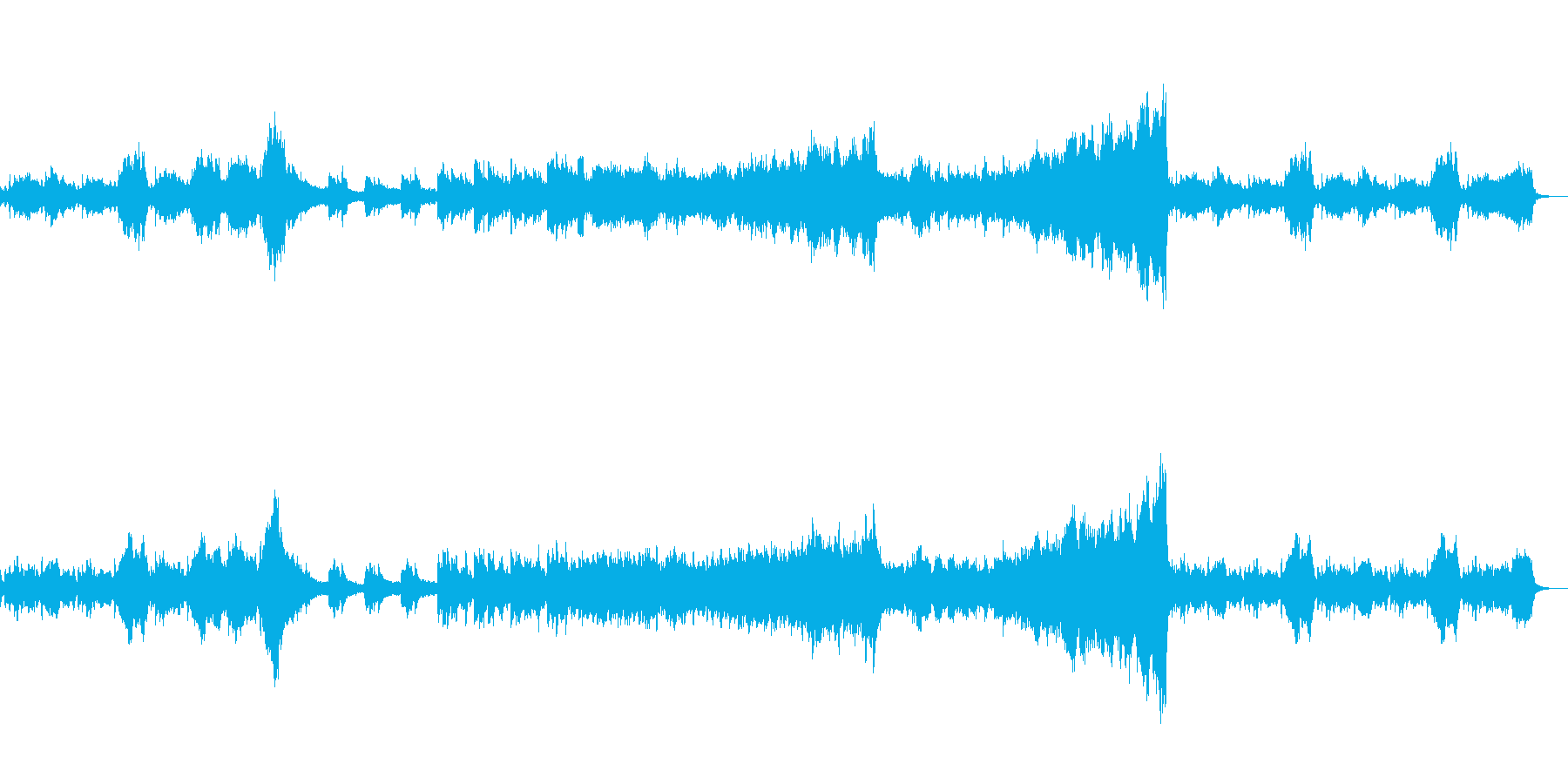 幻想的・アンビエント的なオーケストラ曲の再生済みの波形