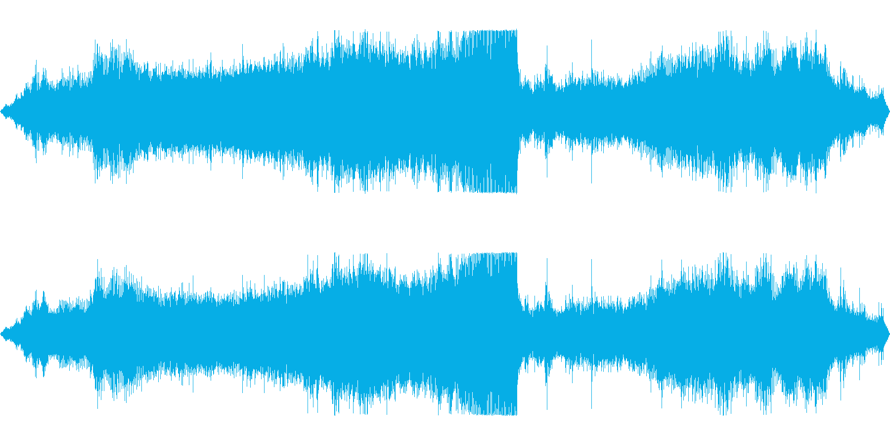 ディーゼルカーの走行音 エンジン音の再生済みの波形