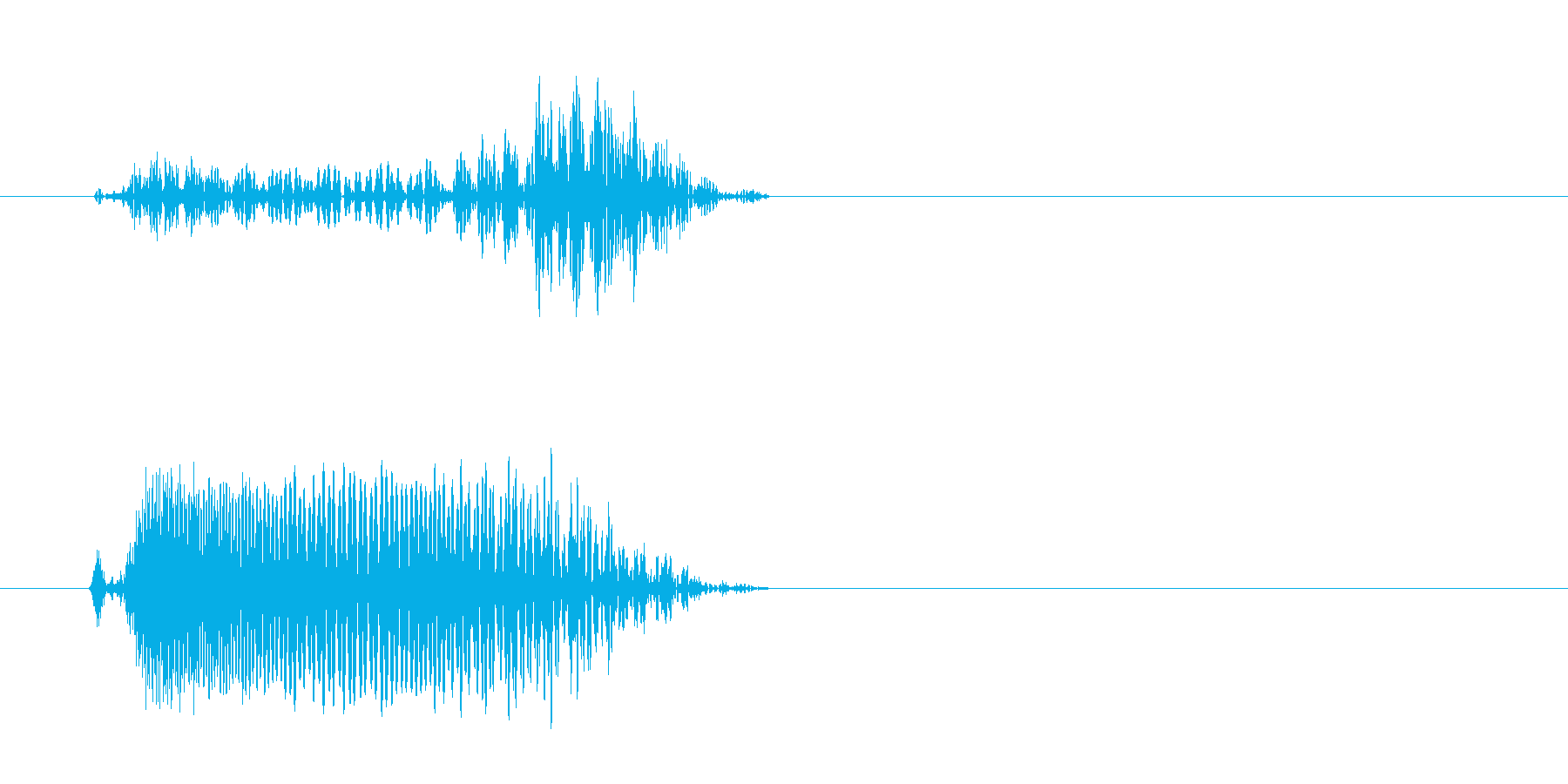 チュパッ(短い音色)の再生済みの波形