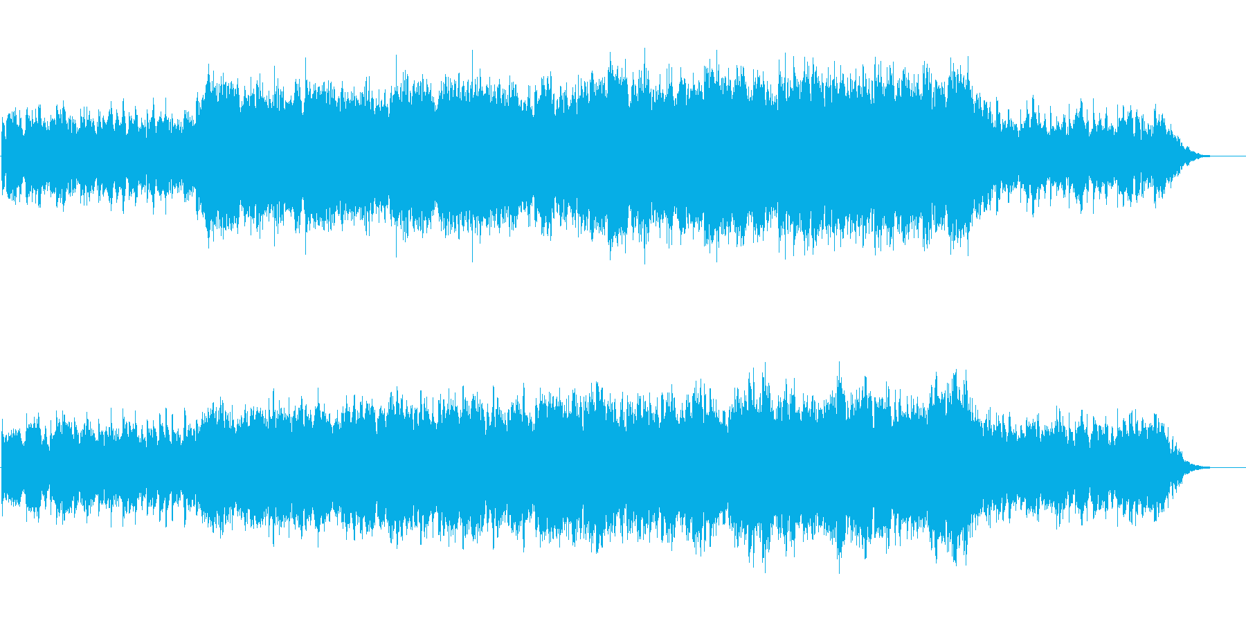 懐かしい感じのギターAmbientの再生済みの波形