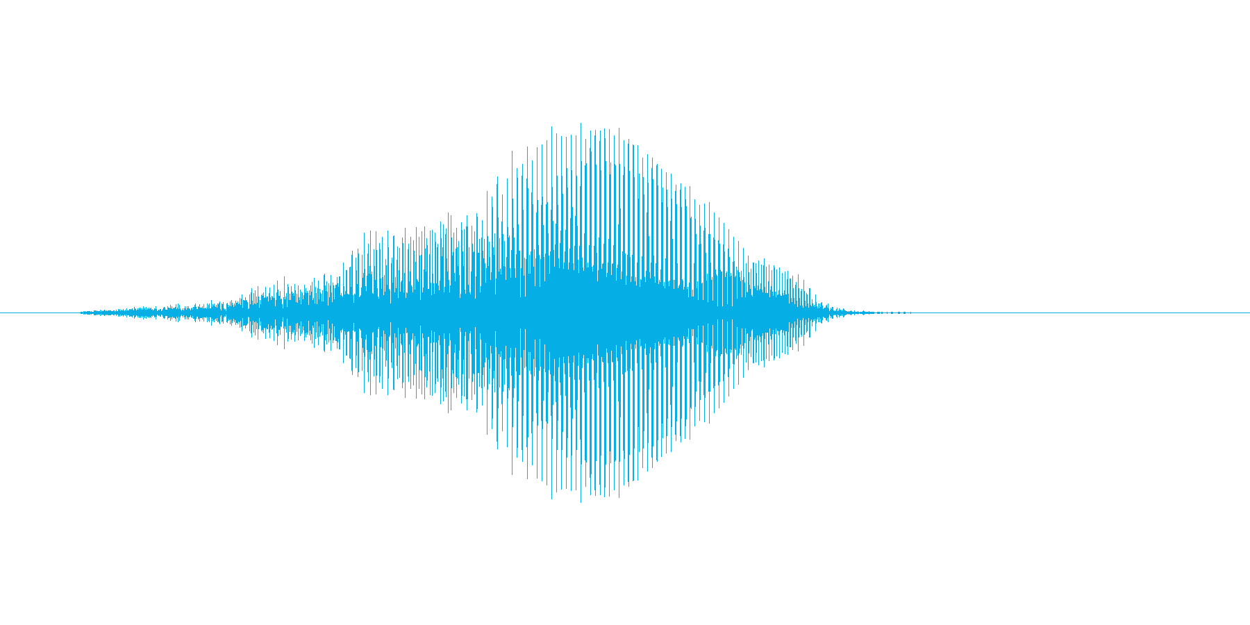 はっ!(Type-B)の再生済みの波形