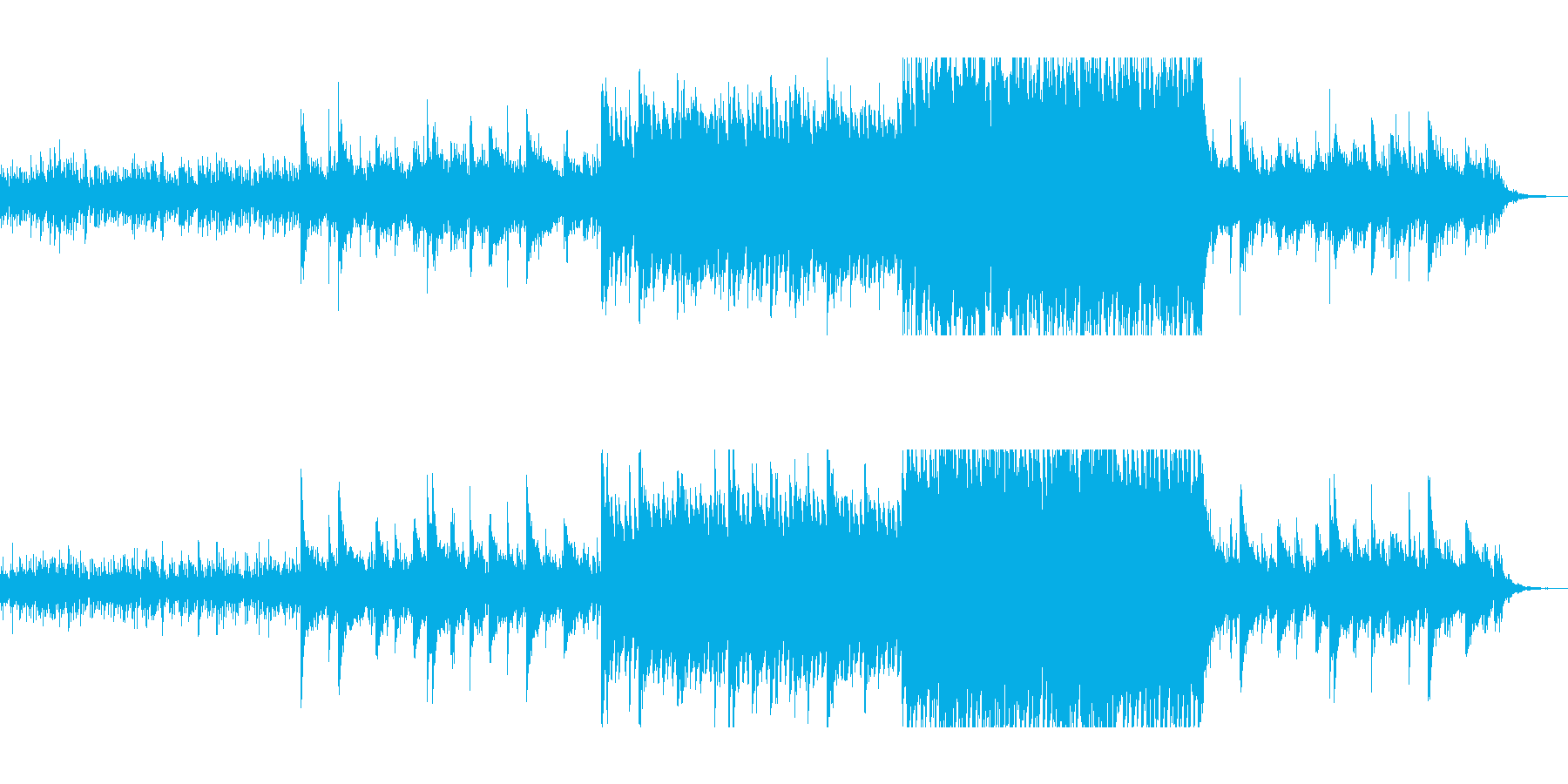 ただ身をまかせたいヒーリングミュージックの再生済みの波形