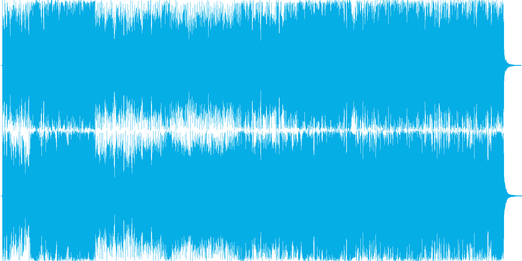 ノリノリなロック・ポップの再生済みの波形