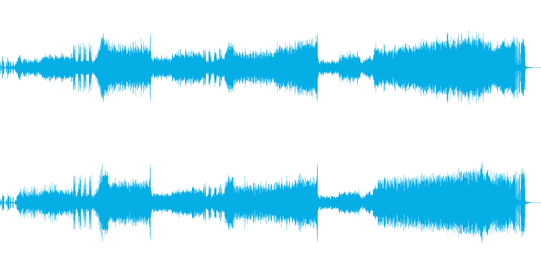 昔から運動会とかのたびに「これいい曲な…の再生済みの波形