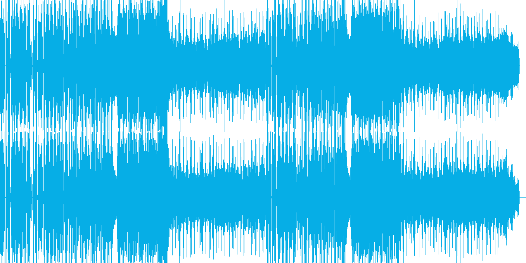 高音質♪レトロ風ピアノ曲カット版ありの再生済みの波形