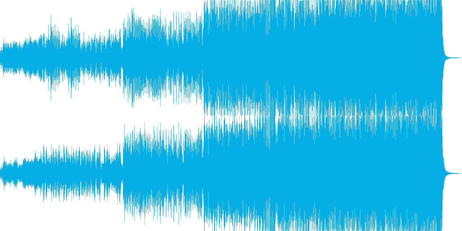 賑やかなトルコ行進曲ダンスチューンの再生済みの波形