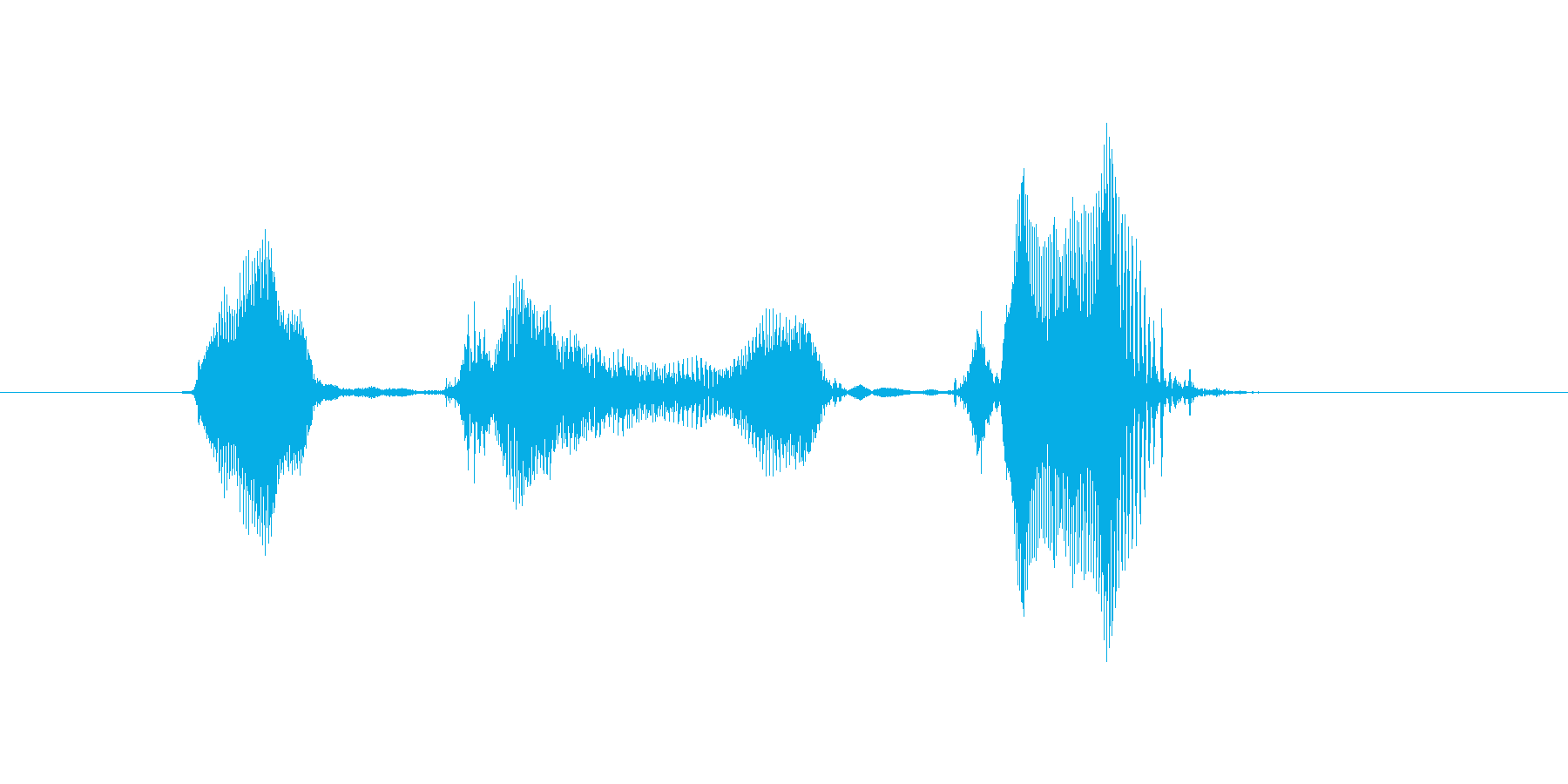 いちゃいちゃ♪の再生済みの波形