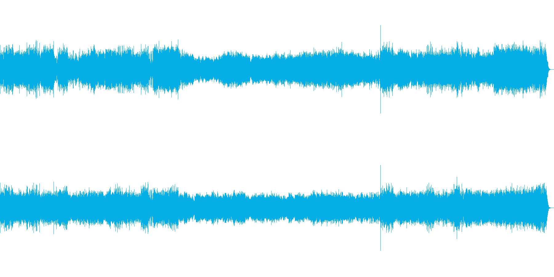 ドキュメンタリーテーマ音楽の再生済みの波形