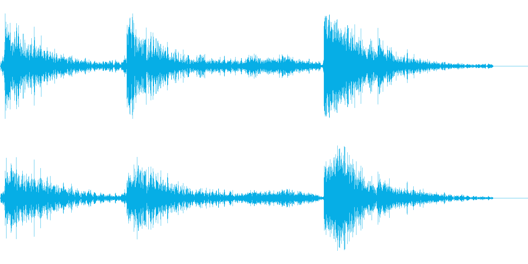 重い物を引きずる音(重いものを動かす音)の再生済みの波形