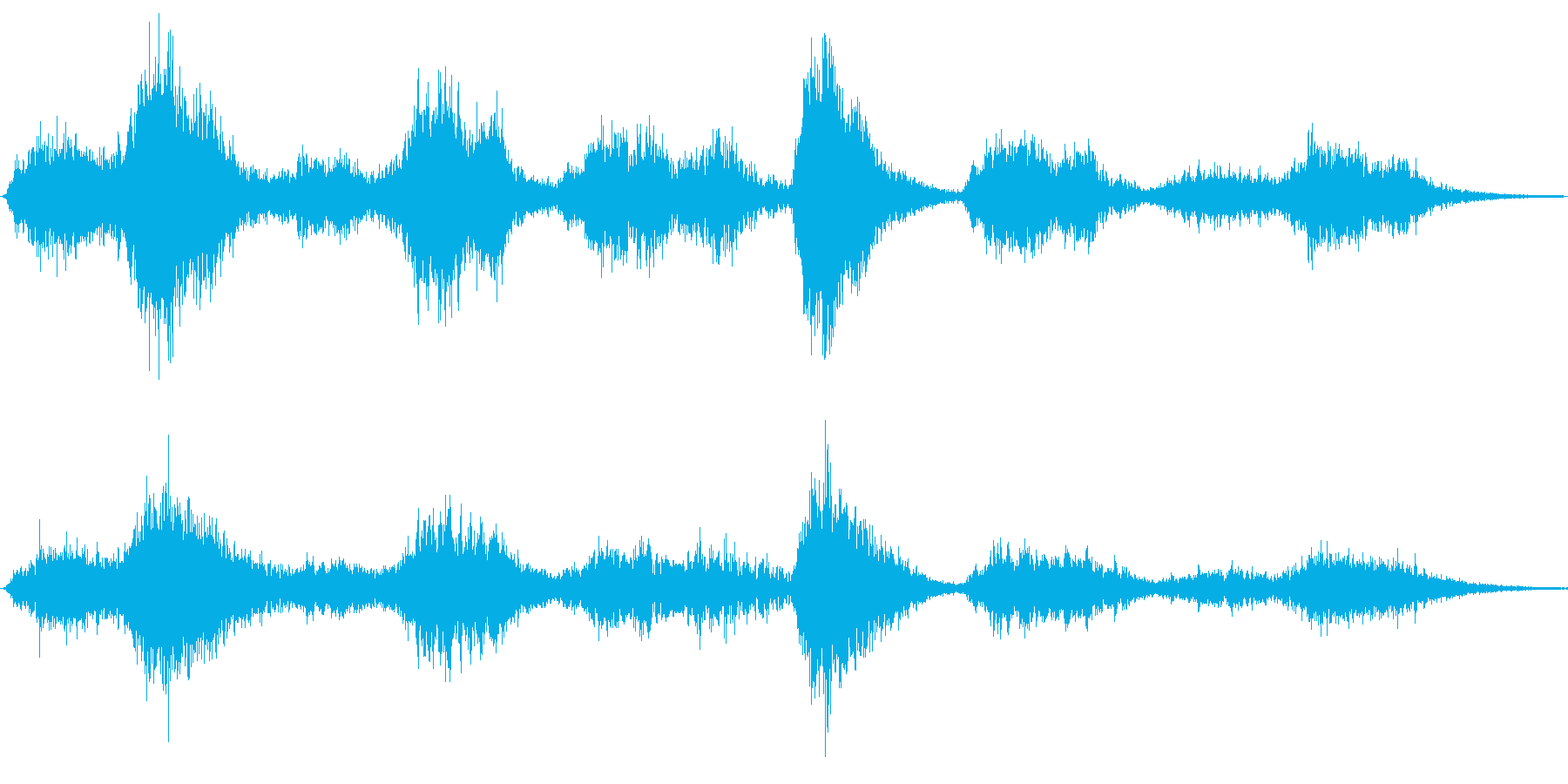ホラーな背景音ですの再生済みの波形