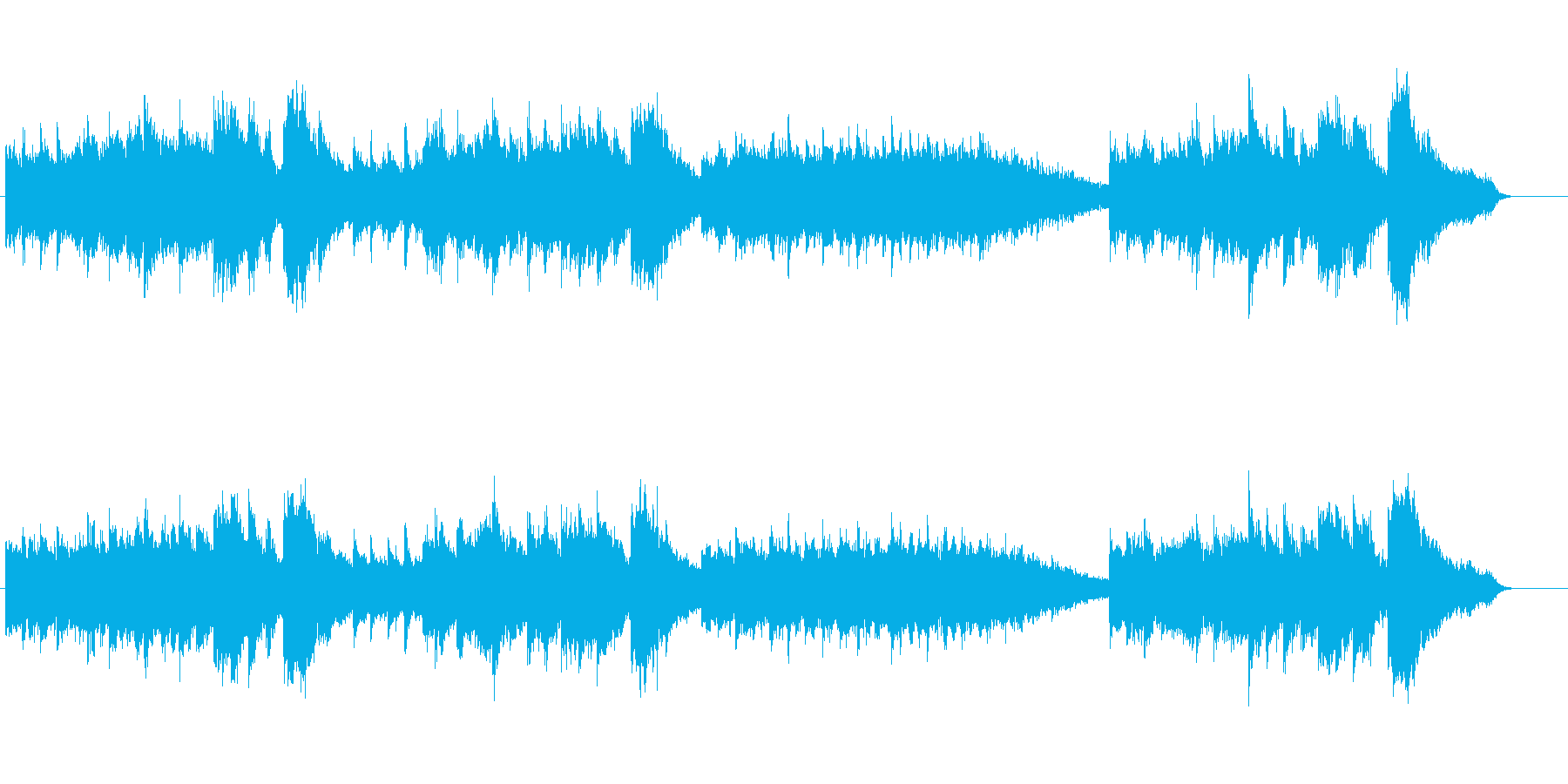 環境音楽(リラクセーション系)の再生済みの波形