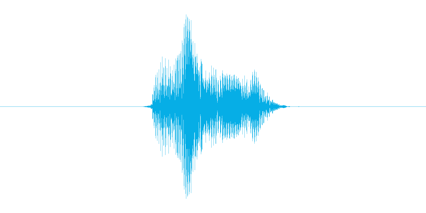 hello (Hello, 発音:ハロ…の再生済みの波形