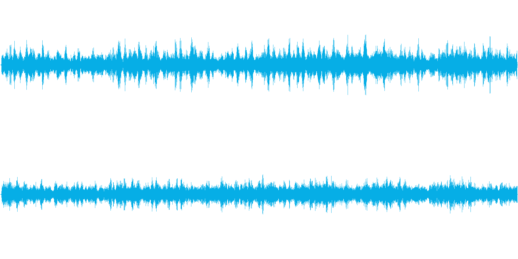 ゲコゲコ(蛙の鳴き声)の再生済みの波形