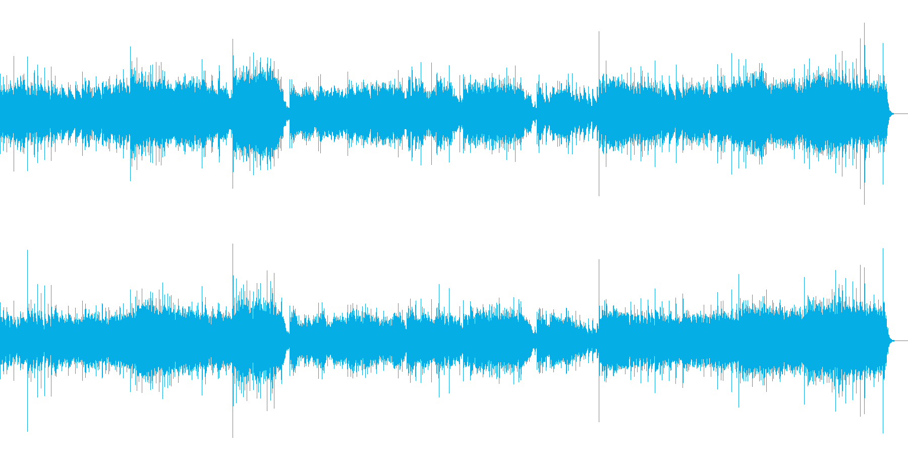 小組曲より第二楽章行列(シンセ版)の再生済みの波形